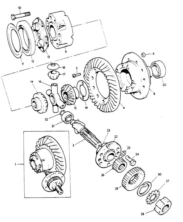 Differential with Diff Lock